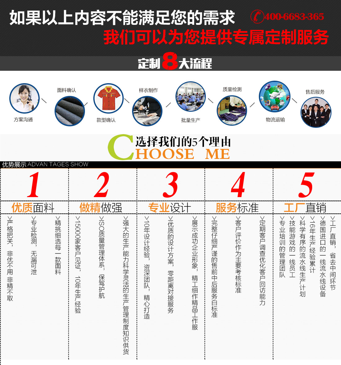 港口企业工作服定制流程 港口企业工作服定制流程